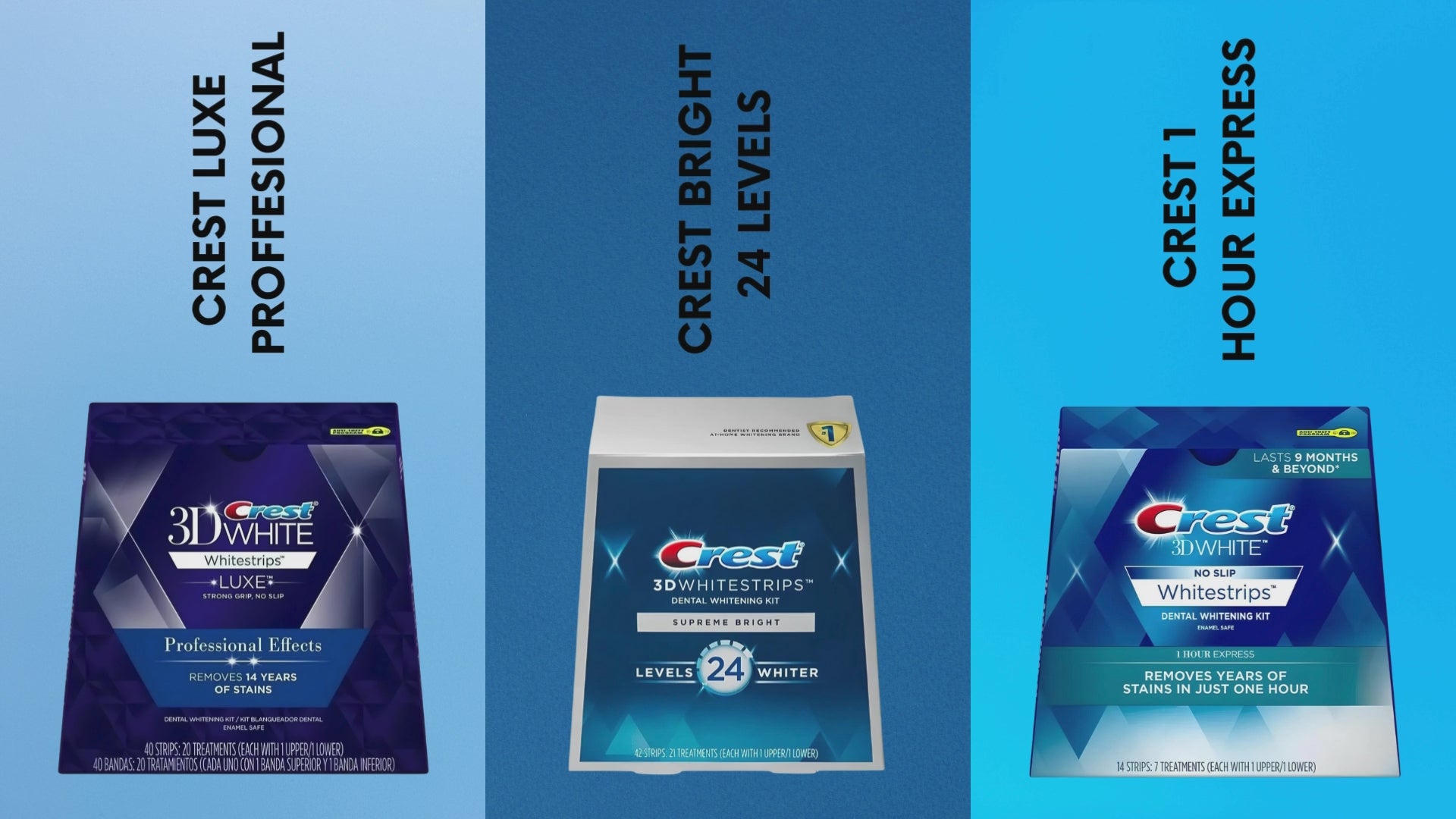 Načítať video: Video predstavuje tri produkty: bieliace pásiky Crest 3D White Luxe Professional, Crest Bright 24 Level a Crest 1 Hour Express, zobrazujúce ich balenie.